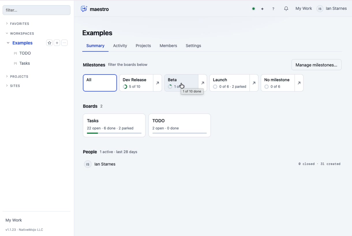 A Maestro workspace summary showing milestone progress rollups, boards with open and done counts, and per-person activity.